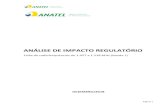 Análise de Impacto Regulatório€¦ · Impacto Regulatório. A incorporação de AIR no processo de regulamentação ocorre concomitantemente à adoção de outras boas práticas,
