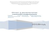 Отчет о результатах самообследованияnpo57.ucoz.ru/2019/Dokument/samoobsledovanie_s-i_itt-2018_god_izm.19.pdfобласти от 16.05.2012 года