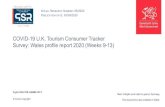 COVID-19 U.K. Tourism Consumer Tracker Survey: Wales ... · England was the most popular destination, and Wales was visited by 10% (identical to trip intentions). Notably, Wales is