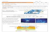 NOM Prénom … · topographique des fonds marins au niveau de l’océan Atlantique. Doc 2 : Tableau des âges de la lithosphère océanique Distance à la dorsale (en km) 0 200