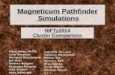Magneticum Pathfinder Simulationspopia.ft.uam.es/nIFTyCosmology/files/talks-cluster/GADGET-magneti… · 3 x 1 3 d e g r e e s 1 3 x 1 3 d e g r e e High-z clusters & protoclusters