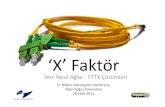 ‘X’Faktör2) FTTX nedir? •FTTH –Fiber to the Home–Eve fiber •FTTC –Fiber to the Curb–Mahalleye fiber •FTTN –Fiber to the Node–Dolaba fiber •FTTB –Fiber to