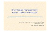 Knowledge Management: From Theory to Practice · Knowledge Management: From Theory to Practice ดร. ปริญญา ทุมสท้าน สถาบันดํารงราชานุภาพ