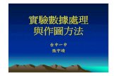 實驗數據處理 - National Tsing Hua Universitygplab/file/01Measuring/exp-data-process.pdf · 一、實驗數據與誤差 • 正確數字〜〜正確計數時，無誤差。 例如：人數