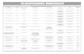 New CLASIFICADOS JUDICIALES - El Nuevo Siglo · 2018. 9. 18. · clasificados judiciales emplazamiento de quien debe ser notificado personalmente articulo 318 c.p.c. emplazamiento