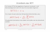 Ermitteln der RTT - Uni Koblenz-Landauunikorn/lehre/gdrn/ss15/07... · • Slow‐Start, wenn die TCP‐Verbindung neu aufgebaut wurde. • Die Reübertragung wegen duplicate ACK