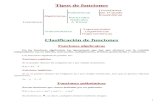 Tipos de funciones - recursos.salonesvirtuales.comrecursos.salonesvirtuales.com/assets/bloques//Tipos-de-funciones.pdf · Tipos de funciones Clasificación de funciones Funciones