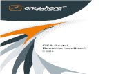 GFA Portal - BenutzerhandbuchX(1)S(ycun2t3o1lrc3xvdcprxq0ql))/media/... · 11 Anleitungen und Applikation GFA Portal - Benutzerhandbuch 3.1.2 Zurücksetzen des Passworts Um Ihr Passwort