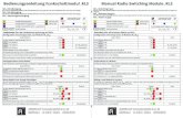Bedienungsanleitung Funkschaltmodul .RLS Manual Radio ...€¦ · Bedienungsanleitung Funkschaltmodul .RLS N/L E: Switching Input With function ONLY SLAVE (module receives switching