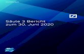 Säule 3 Bericht zum 30. Juni 2020 - Deutsche Bank · Juni 2020 Basel 3 und CRR/CRD Regulatorisches Rahmenwerk Einführung Dieser Bericht enthält die Säule 3Veröffentlichungen
