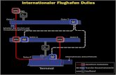 Internationaler Flughafen Dulles€¦ · Internationaler Flughafen Dulles Terminal Gates C Gates D Schalter der US Zoll-und Einwanderungskontrolle Gates A Gates B Gates Z Internationale