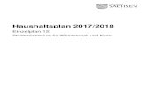 Haushaltsplan 2017/2018 - EPl 12 - Sachsen · 3 Inhaltsverzeichnis Seite Vorwort 9 Übersicht über die Einnahmen und Ausgaben 2017 14 Übersicht über die Einnahmen und Ausgaben