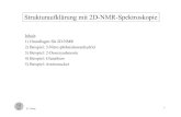 Strukturaufklärung mit 2D-NMR-Spektroskopiepharmchem.univie.ac.at/.../Urban_Ernst/SpezMethNMR/SpMethNMRu… · Strukturaufklärung mit 2D-NMR-Spektroskopie Inhalt: 1) Grundlagen