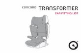 CAR FITTING LIST - jane-uk.com€¦ · The CONCORD TRANSFORMER can be secured to the vehicle’s ISOFIX points. TWINFIX is an additional fitting system for securing the CONCORD TRANSFORMER