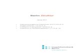 Berlin Struktur - Januar 2017 - IBB · 01/2017 Berlin - Strukturindikatoren im Überblick 4 Berlin im Ländervergleich -1,0-0,5 0,0 0,5 1,0 1,5 2,0 2,5 Sachsen-Anhalt Thüringen Sachsen