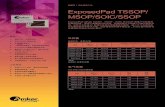 Amkor ExposedPad TSSOP/MSOP/SOIC/SSOP Datasheet… · TSSOP 16 Ld* 6.1 x 14 4.7 x 5.5 1.90 2.85 MSOP 8 Ld* 3.0 x 3.0 1.73 x 2.39 1.50 2.20 *预估 特色 f 铜线互连，以降低成本