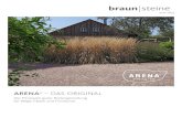 ARENA – DAS ORIGINAL Architektur und Gesellschaft unterliegen. Ästhetischer Anspruch, ökologische Nachhaltigkeit und Effizienz müssen in einem guten Verhältnis stehen. Sie sind