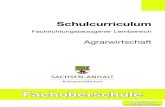 Agrarwirtschaft - Landesportal Sachsen-Anhalt · Fachoberschule SACHSEN-ANHALT Kultusministerium Schulcurriculum Fachrichtungsbezogener Lernbereich Agrarwirtschaft Zurück zum Inhaltsverzeichnis