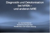 Diagnostik und Dekolonisation bei MRSA – und anderen MRE€¦ · Diagnostik und Dekolonisation bei MRSA – und anderen MRE Dr. Michael Eckardt Krankenhaushygieniker Kreiskliniken