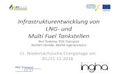 Infrastrukturentwicklung von LNG- und Multi Fuel Tankstellen€¦ · LNG- und Multi Fuel Tankstellen Pier Tiedema, POC-Transport Norbert Handke, INGHA Ingenieurbüro 11. Niedersächsische