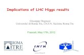 Giuseppe Degrassi Universita' di Roma Tre, I.N.F.N ...Implications of LHC Higgs results Giuseppe Degrassi Universita' di Roma Tre, I.N.F.N. Sezione Roma Tre Frascati, May 17th, 2012