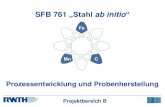 SFB 761 ab Initioabinitio.iehk.rwth-aachen.de/sites/default/files/inline...Links: Dreistoffsystem Fe-Mn-Al bei verschiedenen Temperaturen; der gelbe Bereich markiert den für den SFB