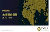 PowerPoint 簡報 - PMDHKpmdhk.com.hk/HK/images/2020.03.18 Market News.pdf · 跌12.7% 減140萬 跌3.9% 減37萬 跌6% 減72萬