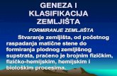 GENEZA I KLASIFIKACIJA - znrfak.ni.ac.rs GODIN… · GENEZA I KLASIFIKACIJA ZEMLJIŠTA FORMIRANJE ZEMLJIŠTA Stvaranje zemljišta, od početnog raspadanja matične stene do formiranja