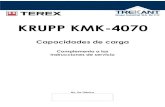 KRUPP KMK-4070 - TONI-CRANE · KMK-4070 Cuadros de capacidad de carga (85%) Observaciones Advertencias relativas al limitador del momento de carga Atención: El servicio con dos ganchos