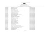eleicoes.ifc.edu.breleicoes.ifc.edu.br/wp-content/uploads/sites/15/2019/07/Lista-Parcial... · Lista parcial de votantes - DISCENTES Página 1 Comissão Eleitoral Central – CEC