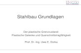 Stahlbau Grundlagen - uni-kassel.de...[2] Roik – Vorlesungen über Stahlbau - Grundlagen. 2. Auflage (1983). Verlag Ernst und Sohn. [3] Kunert – Stahlbau Handbuch – Für Studium