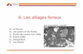 6- Les alliages ferreuxarthur.boivin.free.fr/Thuysses/MAT/Poly Cours/MAT4_FeC.pdf6- Les alliages ferreux 20µm Acier hypoeutectoïde - image MEB h 2 T, C Fe liquide Fe δ Fe γ Fe