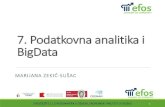 7. Podatkovna analitika i BigData · 2017. 10. 15. · Poslovna analitika –pojam i podjela Poslovna analitika je primjena podatkovne analitike u poslovanju. Podatkovna analitika