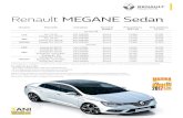 Renault MEGANE Sedan produs... · Renault MEGANE Sedan Pachet legislativ obligatoriu conform Ord. 2218/2005 în valoare de 48,84 € fără TVA, sau 58,12 € cu TVA. Toate pre˚urile