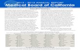 Medical Board of California · 2012 - 2013 ANNUAL REPORT Medical Board of California 2005 Evergreen Street, Suite 1200, Sacramento, CA 95815 (916) 263-2389