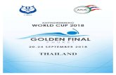THAILAND - VDST · XIII. CMAS World Cup Phuket Thailand 50 BF WOMEN (A) Rank Name Club Time 1 CHIAO-YING CHEN TPE. Chinese Taipei Underwater Federation. 00.22.61 2 ANNA KOZYR UKR.