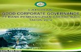 TATA KELOLA PERUSAHAAN - BPD Bali...1. Pelaksanaan tugas dan tanggung jawab Dewan Komisaris 2. Pelaksanaan tugas dan tanggung jawab Direksi. 3. Kelengkapan dan pelaksanaan tugas Komite.