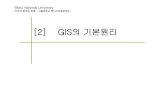 Seoul National University - ocw.snu.ac.krocw.snu.ac.kr/sites/default/files/NOTE/9632.pdf · GISGIS구축구축및및활용절차활용절차: : 데이터데이터수집수집 GPS