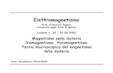 Magnetismo nella materia Diamagnetismo. Paramagnetismo ...lxmi.mi.infn.it/~ragusa/2019-2020/elettromagnetismo...Diamagnetismo. Paramagnetismo Teoria macroscopica del magnetismo nella