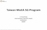 Taiwan MoEA 5G Program wwrf/meetings/past events/wwrf38... · 機密資料禁止複製、轉載、外流CONFIDENTIAL DOCUMENT DO NOT COPY OR DISTRIBUTE Taiwan MoEA 5G Program Li Fung