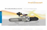 Produktübersicht Kompaktaggregate - Seal Concept...(seit 01.06.2011 vorgeschrieben) ändern sich die Außenmaße der Drehstrommotoren von 0,75 - 4,0 kW. Aktuelle Außenmaße bitte
