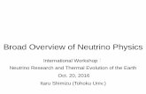 Broad Overview of Neutrino Physics · 2016. 10. 28. · Fission number flux(10 0 2 4 6 U235 Pu239 U238 Pu241 ふげん 浜岡 180km KamLANDカムランド distance (km) Reactor Neutrino