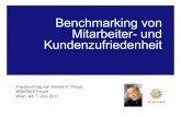 Benchmarking von Mitarbeiter- und Kundenzufriedenheit - NESSUS€¦ · Benchmarking von Mitarbeiter- und Kundenzufriedenheit Impulsvortrag von Harald R. Preyer WM/ÖWS Forum Wien,