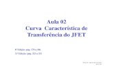 Aula 02 Curva Característica de Transferência do JFETelo2eng/Aula_02_DCE3_2018.pdf · 2018. 3. 6. · Prof. Dr. Aparecido Nicolett PUC-SP Aula 02 Curva Característica de Transferência