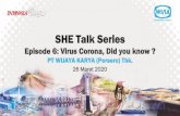 SHE Talk Series - wzone.wika.co.id · Komplikasi #LawanCOVlD19 Usia 65 Tahun ke atas Tinggal di Panti Jompo Penyakit Paru-paru/ Asma Punya Obesitas Dalam Pengobatan Kanker NDNESIA