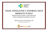HASIL PENILAIAN E‐ASPIRASI2019 WEBSITE PUSAT · 2019. 11. 6. · 3. Tersedia fitur untuk media cetak (print) dan tombol share ke sosial media. 4. Menyediakan Peta Situs (Sitemap)