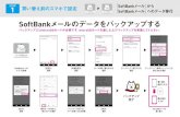 SoftBankメールのデータをバックアップする...SoftBankメールの「アップデート・再インストール方法」 SoftBankメールをアップデートする場合や、