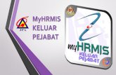 myHRMIS Mobile Kebenaran Keluar Pejabat - Pahang...Penetapan kebenaran MyHRMIS Keluar Pejabat menggunakan lokasi telefon anda: • Klik Kebenaran Aplikasi atau Kebenaran tahap Aplikasi.