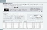 取付け張力について 音波式ベルト張力計 P.4 （Dpーdp） S＝ C...2017/02/14  · 取付け張力について 8MGT 単位 mm 14MGT 単位 mm 音波式ベルト張力計