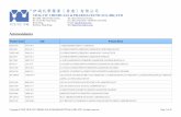 Functional Group Ammoniums - Yick-Vic® Copyright © 2020 YICK-VIC CHEMICALS & PHARMACEUTICALS (HK) LTD. All rights reserved. Site:  : E-mail: sales@yickvic.com : Tel: (852 ...